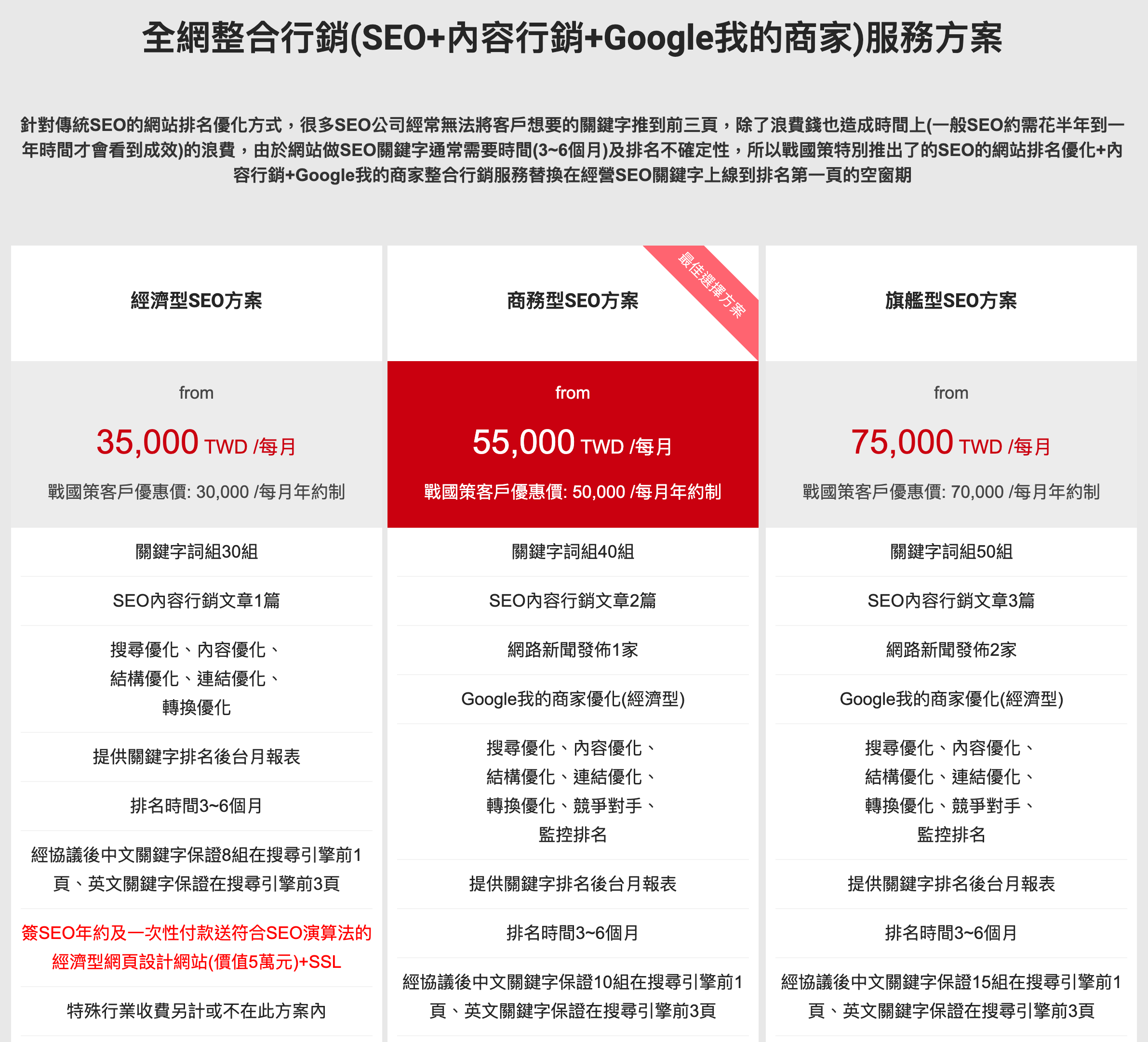 SEO 外包行情參考